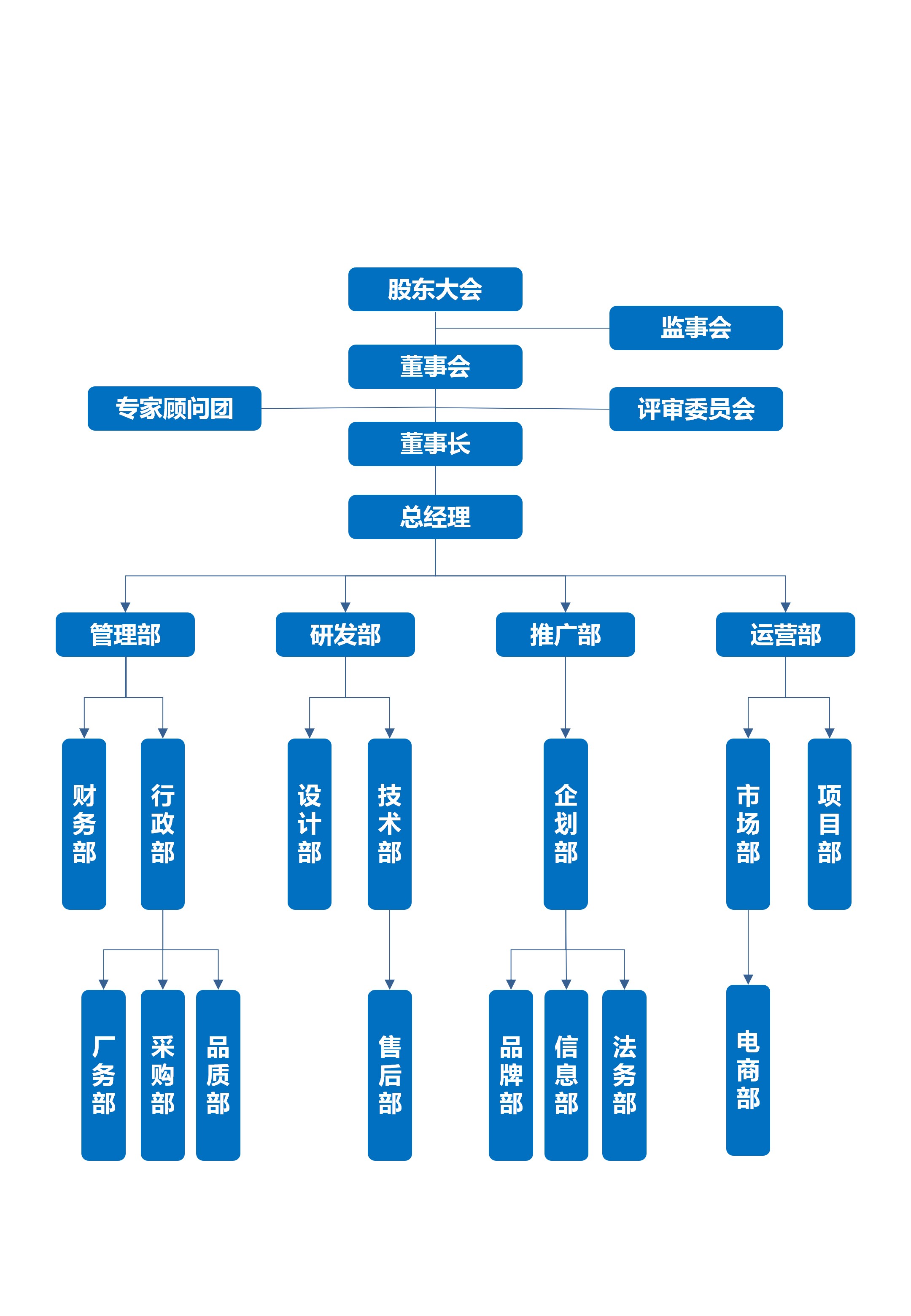 液晶廣告機(jī)|網(wǎng)絡(luò)廣告機(jī)|樓宇廣告機(jī)|觸摸一體機(jī)|查詢一體機(jī)|教學(xué)一體機(jī)|液晶拼接屏|廣告機(jī)廠家|馳森|CHISEN